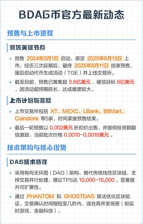 交易所充币入账时间详解及影响因素分析