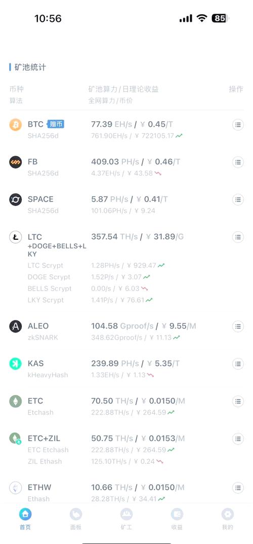 蚂蚁S9矿机使用寿命及挖矿预期分析