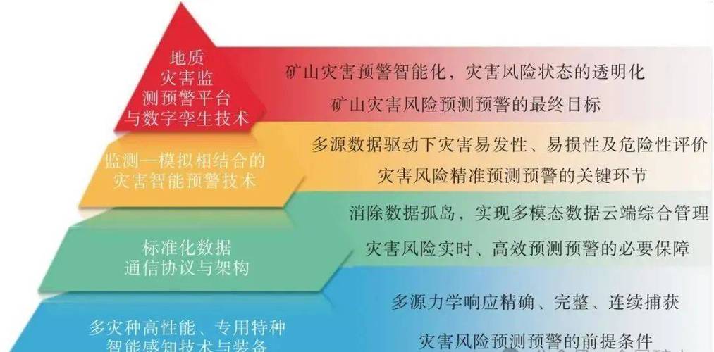 挖矿遇难原因解析，技术风险与安全挑战并存