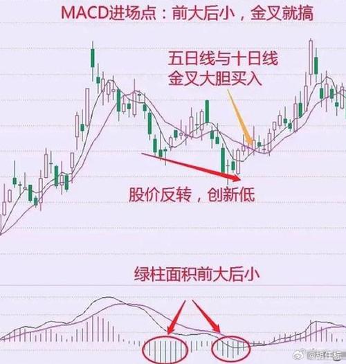 数字货币BCC，比特现金分叉历史、特点与应用详解