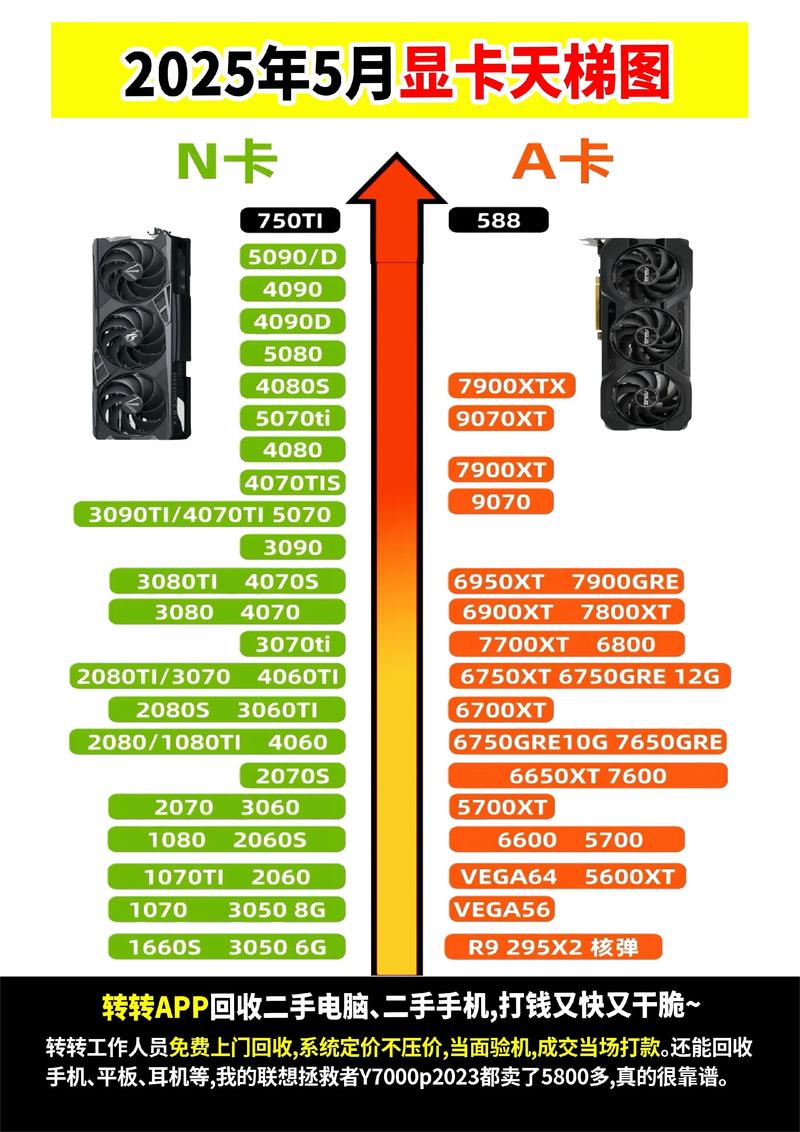 显卡挖矿寿命，使用年限与维护要点解析