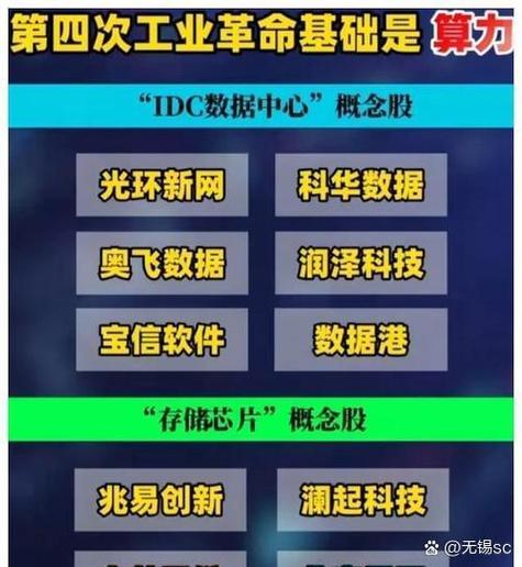 测试矿机算力时间及效率详解