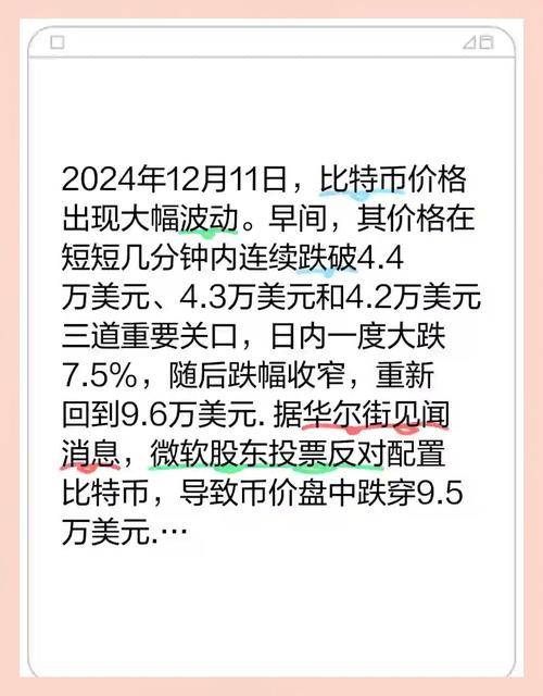 低价比特币：比特币低价买