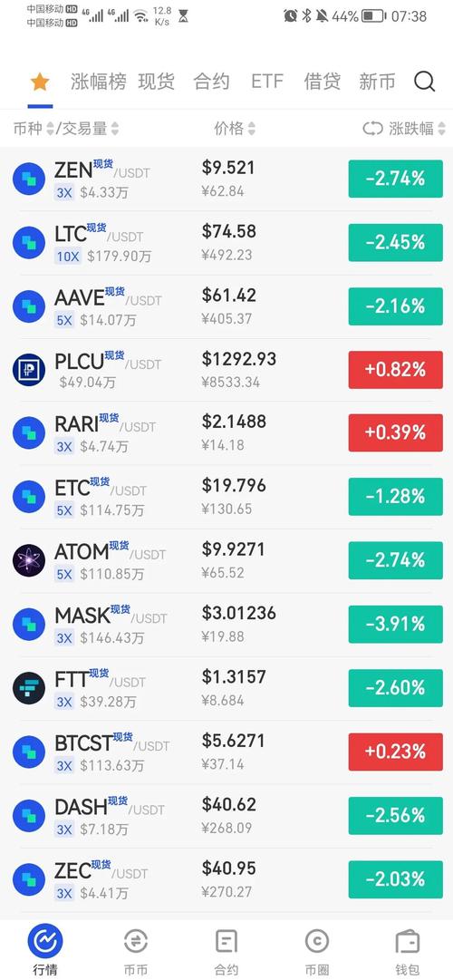 比特币getbalance：比特币今日实时价格行情