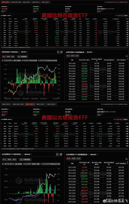 比特币证交所：比特币市场交易