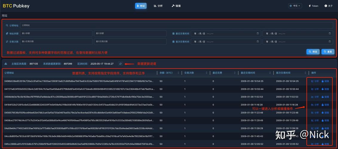 比特币跟踪：比特币追踪