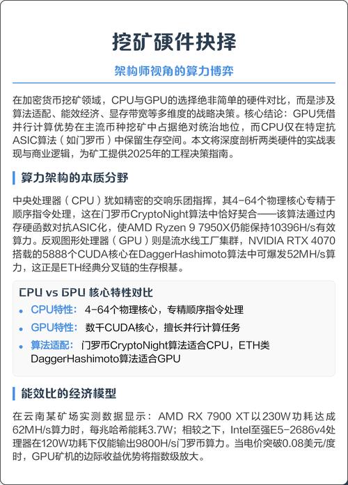 门罗币挖矿最新指南，主流挖矿硬件与软件解析