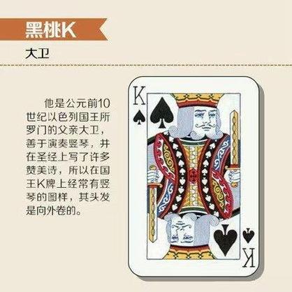 比特币扑克：比特币扑克牌54人物有哪些