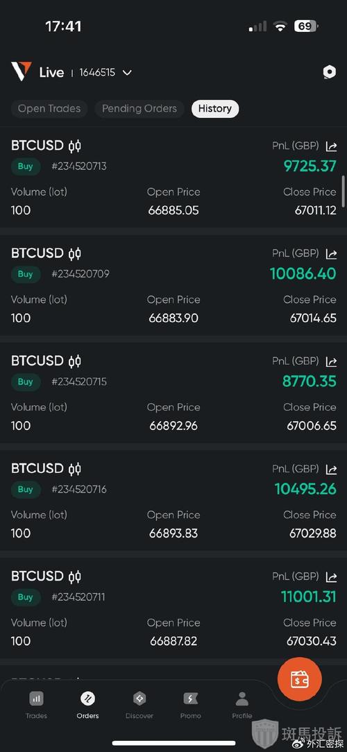 比特币存货：比特币存量