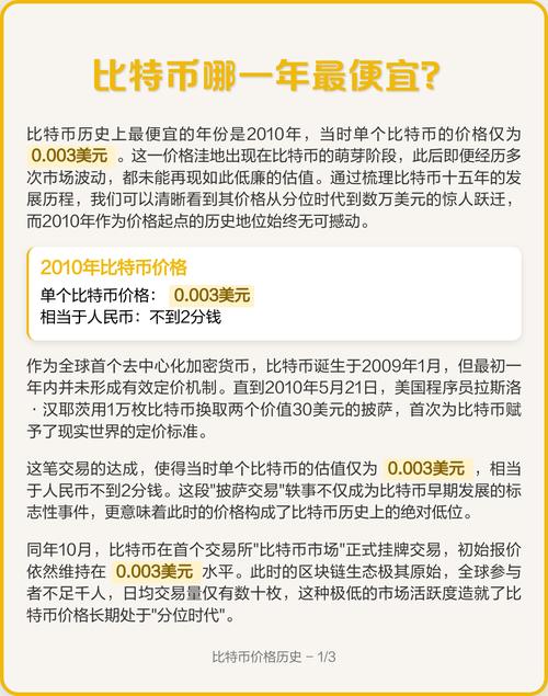 便宜比特币：最便宜比特币