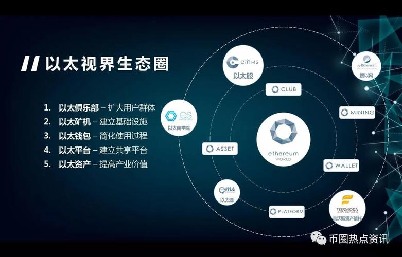 以太经典生态项目解析，创新应用与市场前景