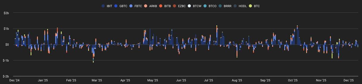 比特币减产：比特币减产时间