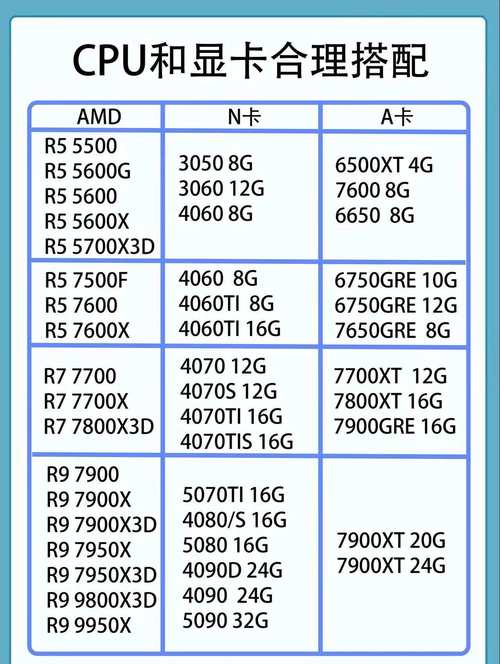 矿机CPU选择指南，性能与功耗的完美平衡