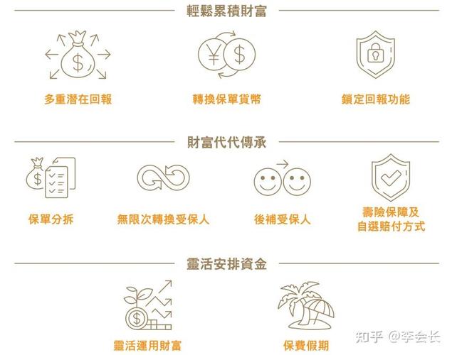 灰度囤币动机解析，市场策略与风险考量