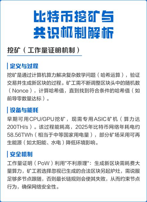 比特币挖矿难度调整周期及影响解析