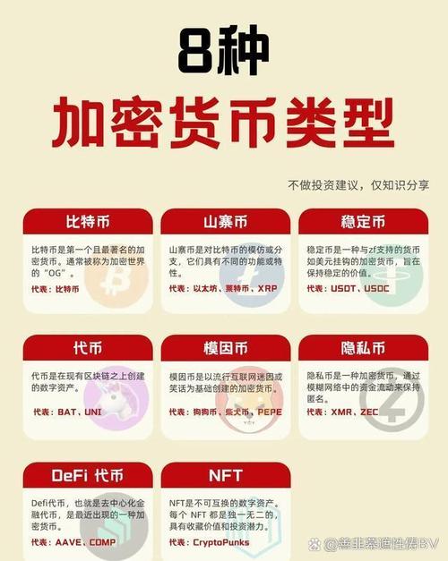 点点币详细介绍，新型加密货币的潜力与风险分析