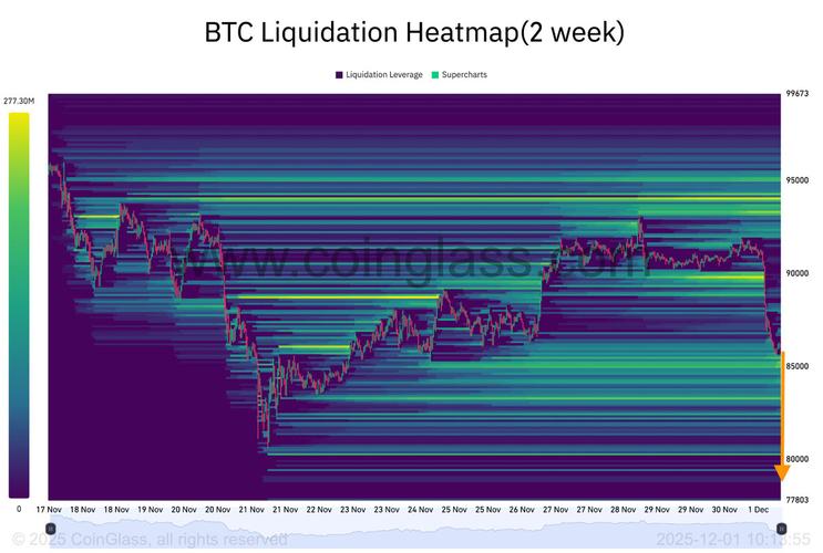 比特币ATO：比特币阿童木12买的现在跌成一块来钱了