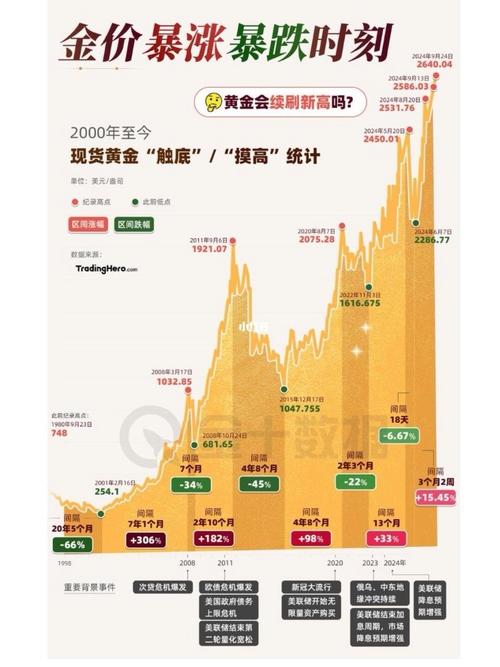 比特币和比特现金：比特币和比特现金的区别