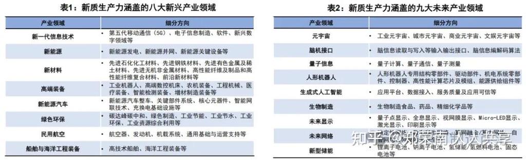 CooIn详解，新兴区块链技术的应用与前景分析