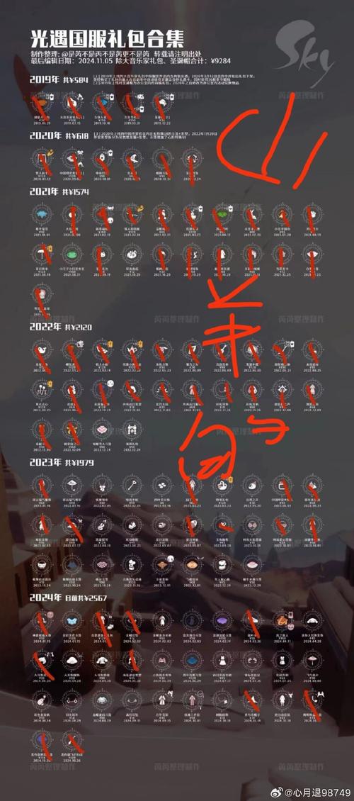 云币网维护时间预测及详细报道