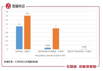 火币交易记录保存期限详解，合规与隐私的平衡
