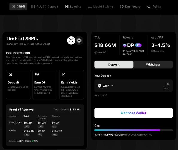 XRP钱包地址获取方法及详细解析