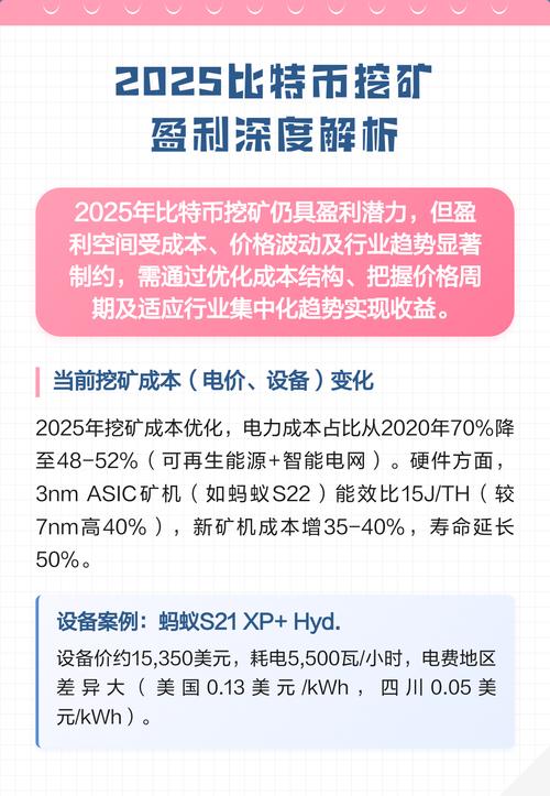 挖比特币多久有收益？专业解析挖矿周期与收益