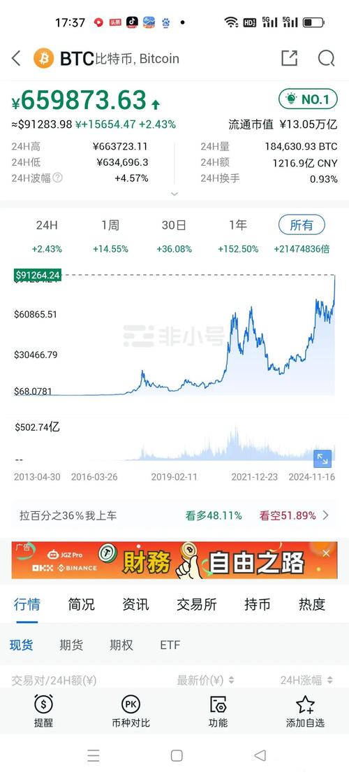 素数比特币：比特币 素数