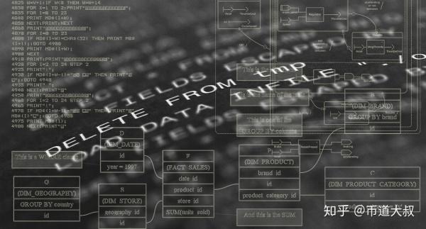 电脑挖矿原理详解，加密货币背后的计算力竞赛