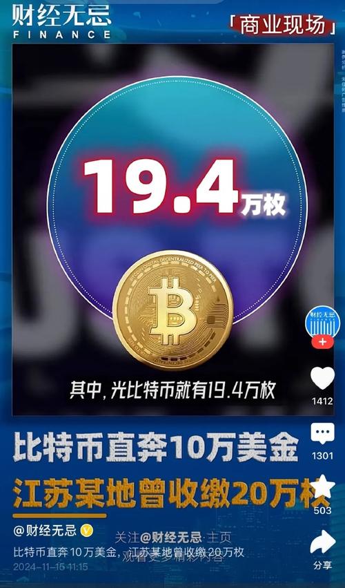 比特币lpfs：比特币今日实时价格行情