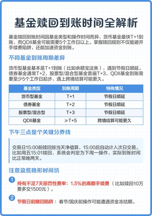 交易所提USDT到钱包时间解析及最新资讯