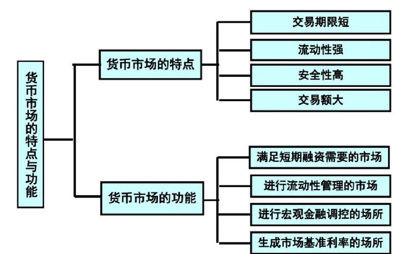 Coincheck交易所成立时间及发展历程详解