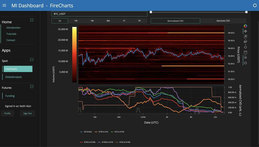 spc比特币：slp比特币