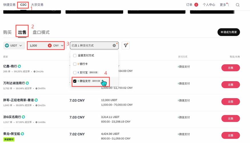 USDT提现失败返还时间详解及常见问题解答