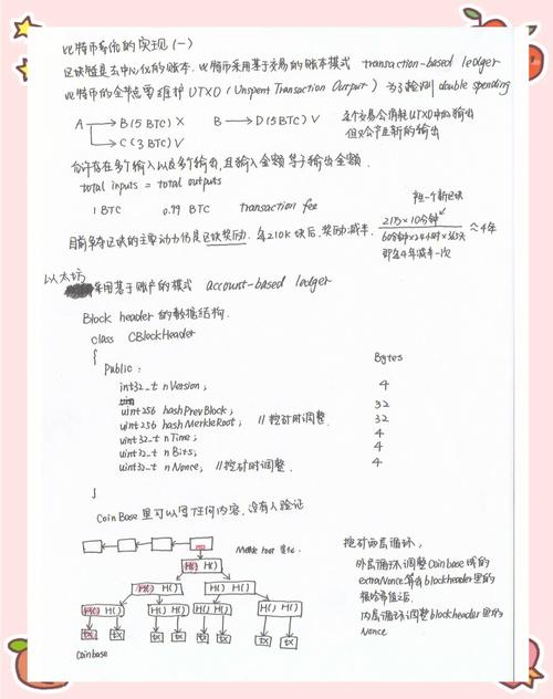 详解比特币：细致解读比特币