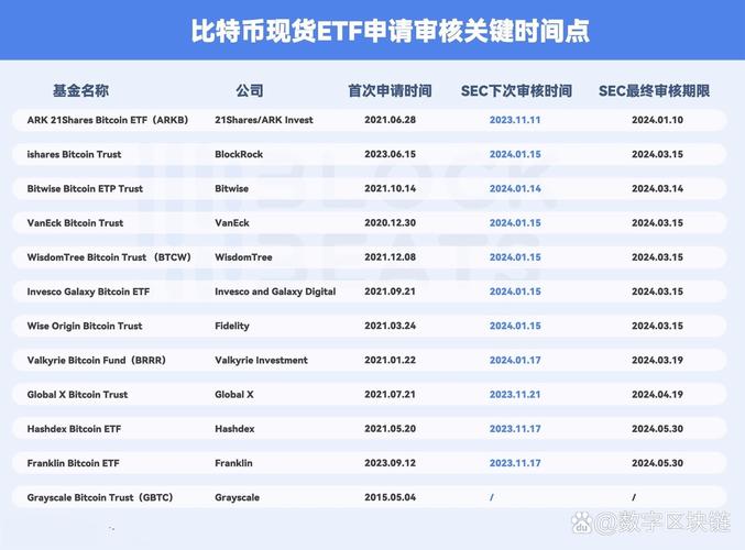 比特币fomo：比特币FOMO值不值得投资