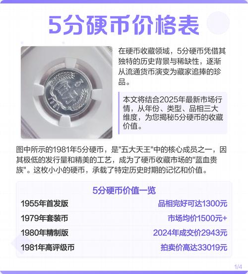 dot币分拆交易时间表及交易攻略