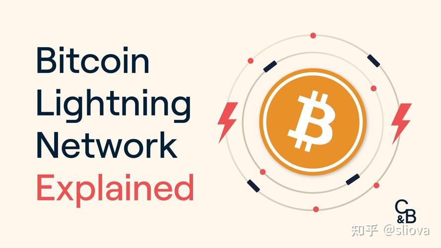 light比特币：比特币lightning