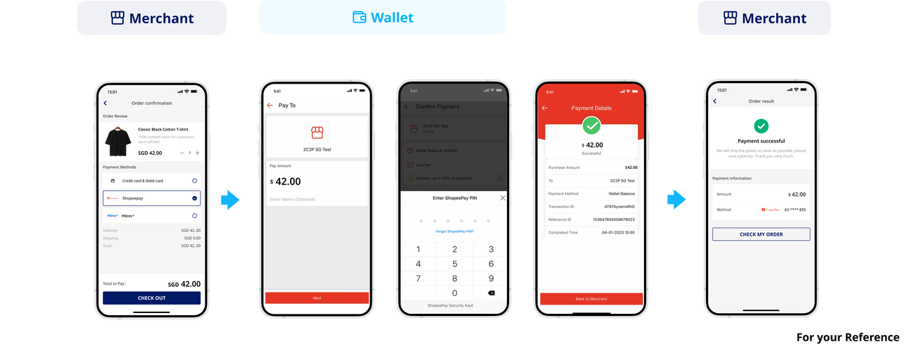 Payeer电子钱包详解，功能、使用及最新动态