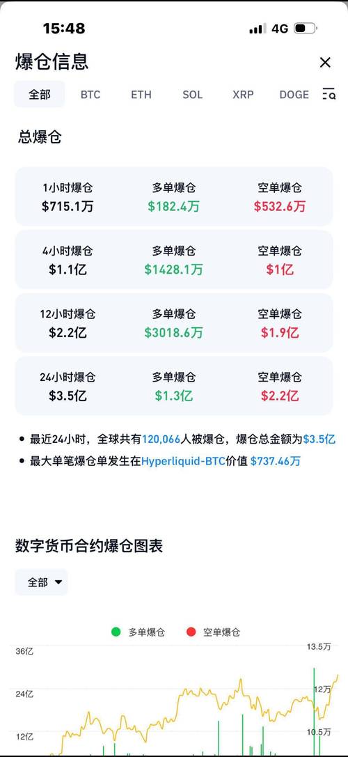 2008比特币：2008比特币价格