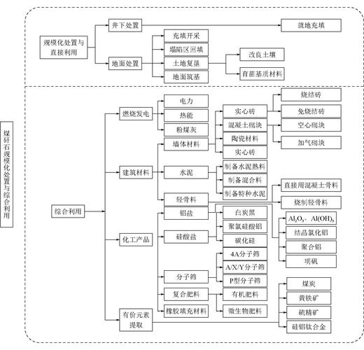 CPU矿机详解，原理、应用及市场前景分析