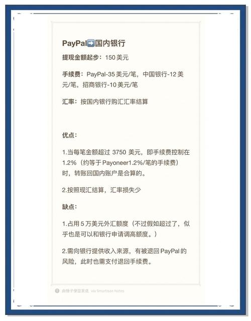 无限币提币时间表，提现速度详解及最新动态