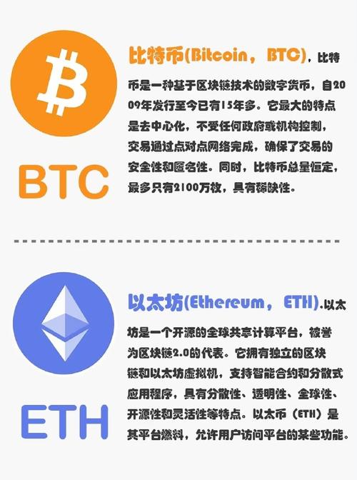 ieo比特币：比特币neo