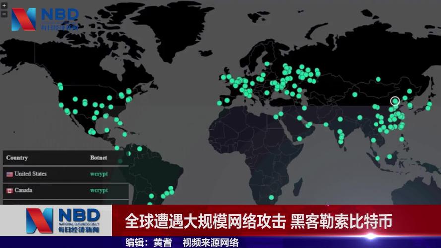 比特币勒索病毒现状及未来趋势分析