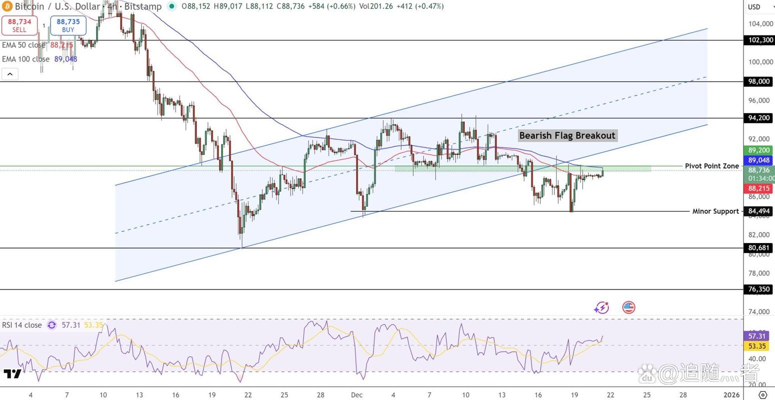 九四比特币：比特币 九四