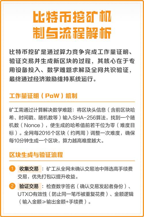 比特币挖矿周期详解，区块产出时间及影响