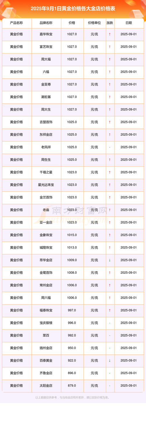 S9矿机投资回报周期解析及最新行情