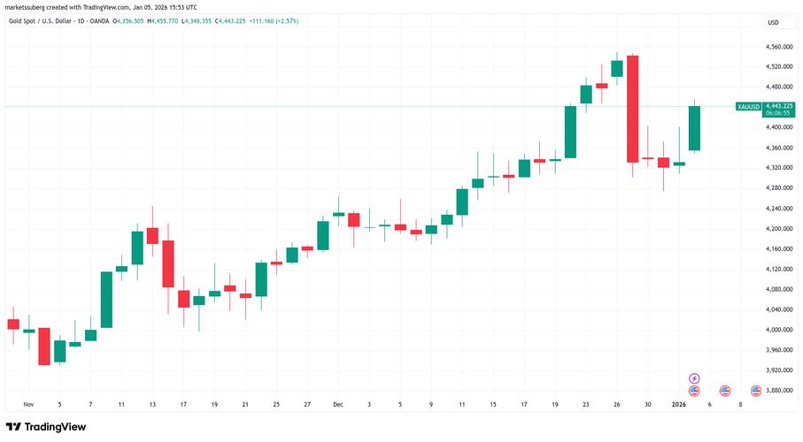 9.4比特币：94比特币价格最低多少