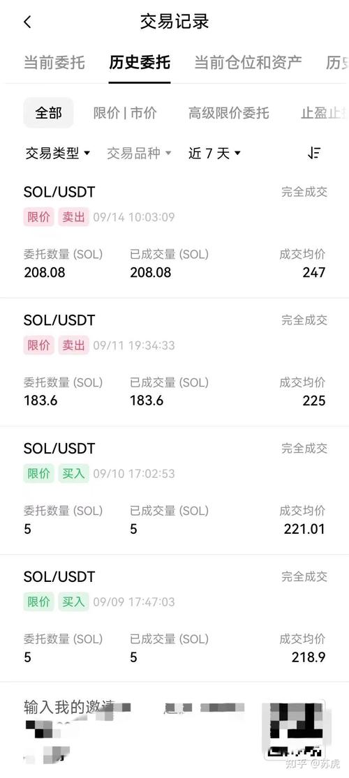 比特币刚：比特币刚开始的时候多少钱一个