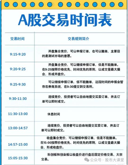 币种上线交易所时间分析，交易速度揭秘